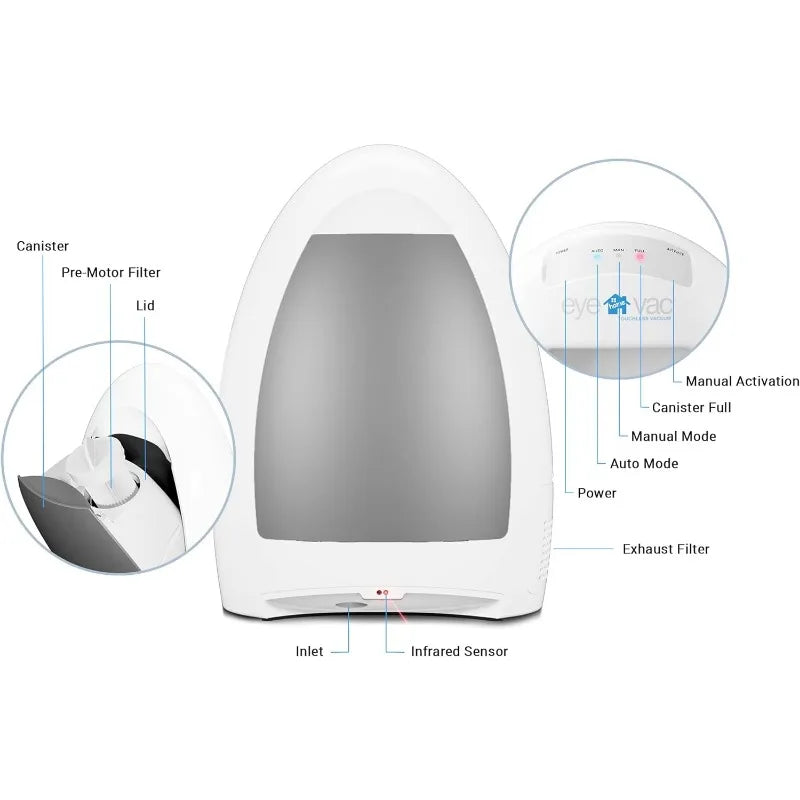 EyeVac Home Touchless Vacuum Automatic Dustpan - Great for Sweeping Pet Hair Food Dirt Kitchen